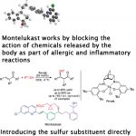 Reducing steps in drug manufacturing