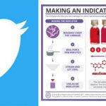 Compound Chem tweet image