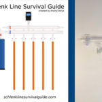 Schlenk survival guide