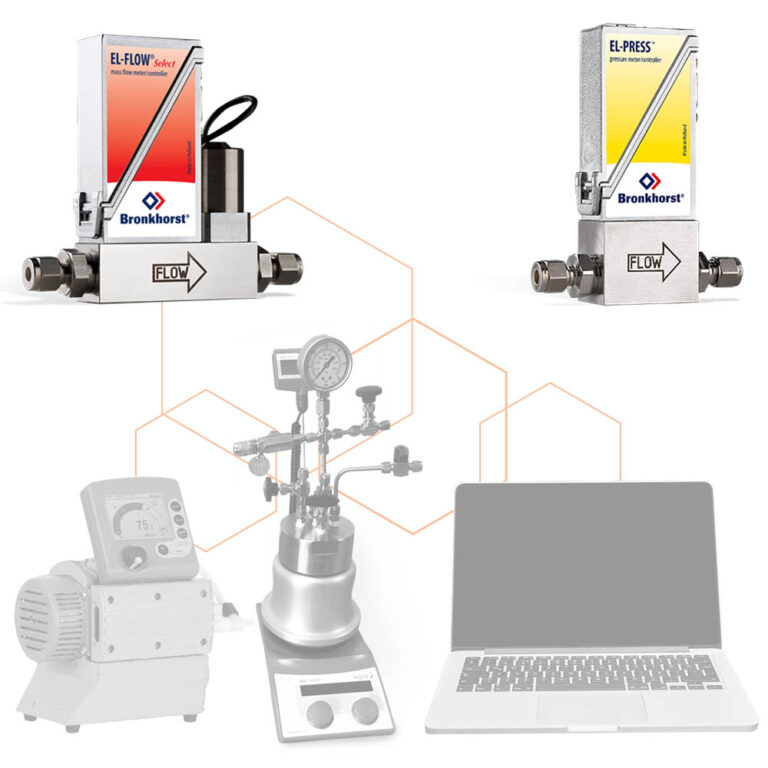 Pressure Reactors | Made In The UK | Lab Equipment