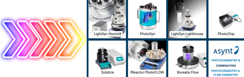 LED Photochemistry and Photochemistry in Flow Chemistry tools from Asynt for worldwide delivery