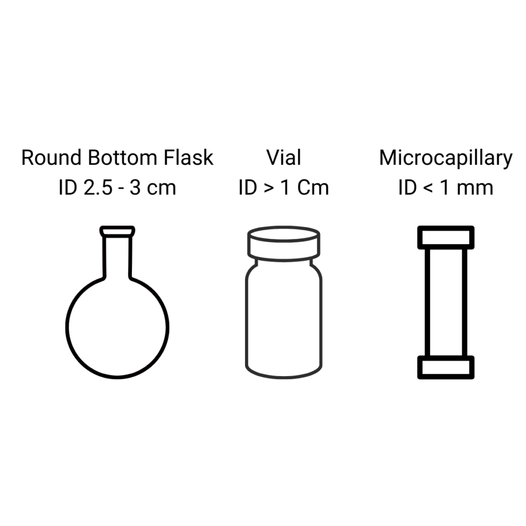 Vessel sizes for combining flow and photochemistry